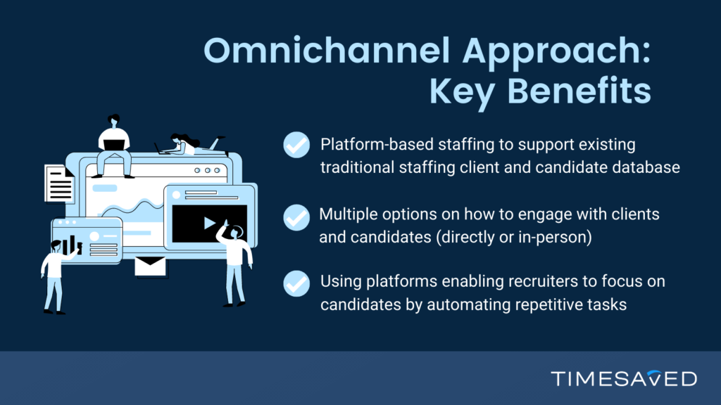 omnichannel approach to change management