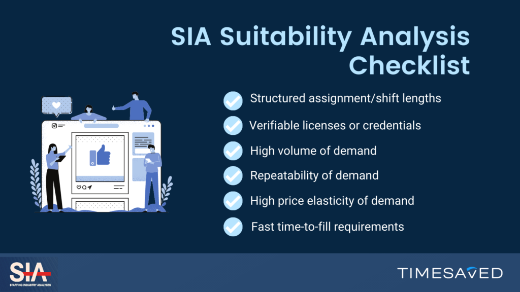 SIA Suitability Analysis Checklist